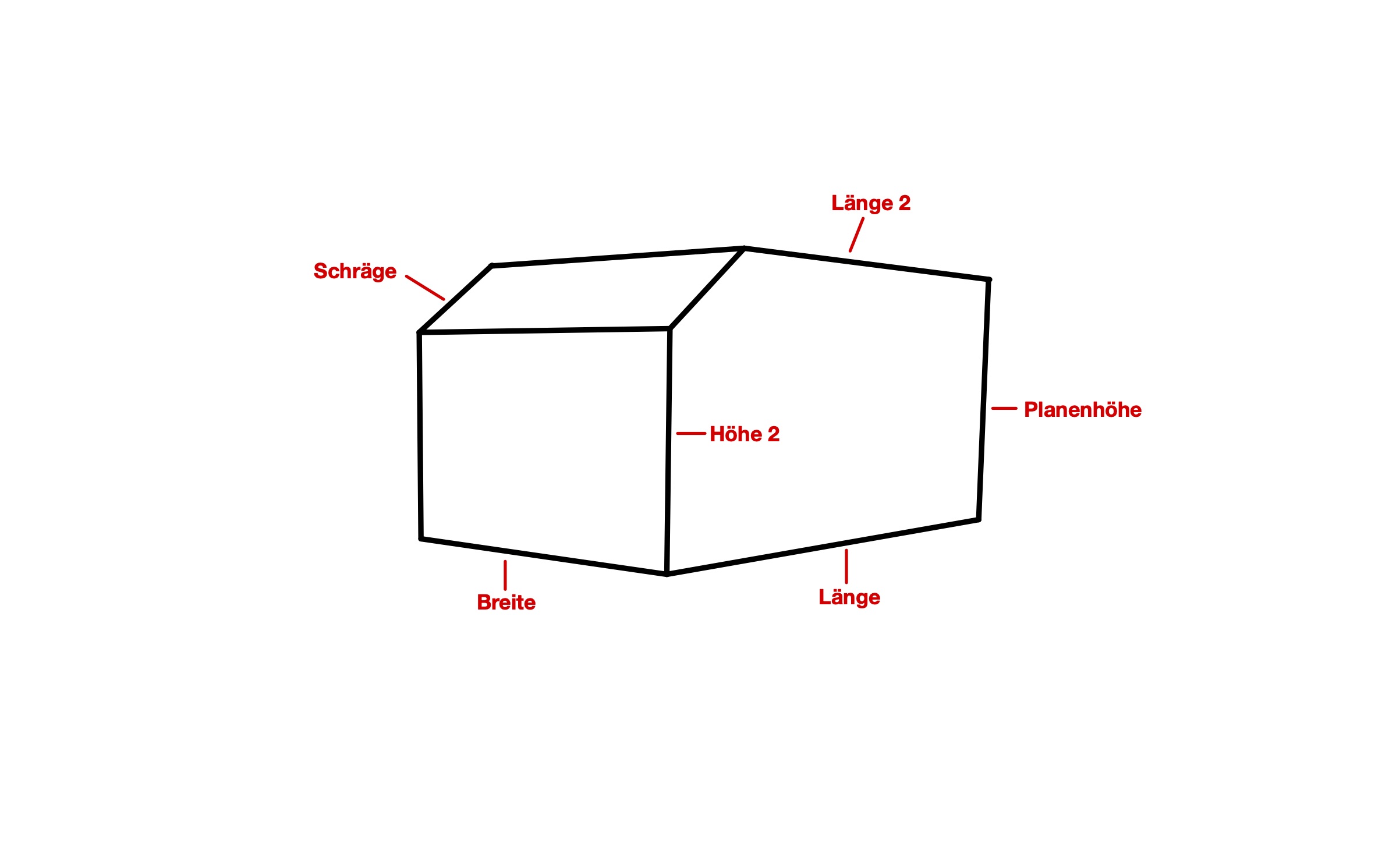 Beschreibung Hochplane mit Windschräge Beschreibung Hochplane mit Windschräge