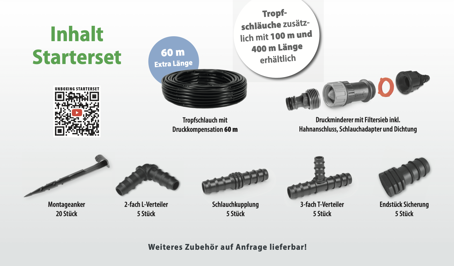 Inhalt Starter Set Kleinteile