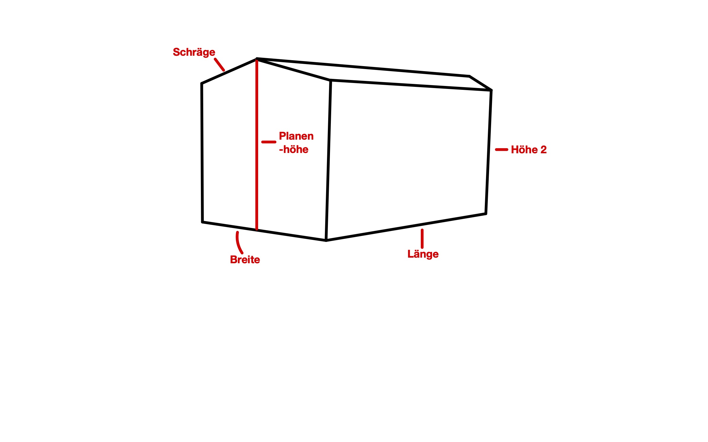 Beschreibung Hochplane mit Spitzdach Beschreibung Hochplane mit Spitzdach